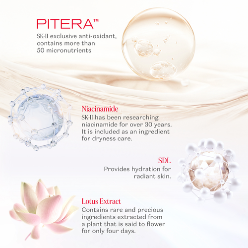 Beli SK-II Genoptics Infinitaura Gel Cream | Sephora Indonesia